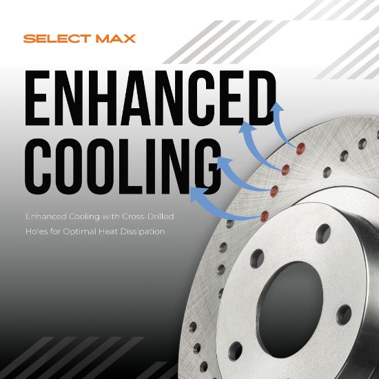Picture of STYLEMAX SERIES Front BRAKE ROTORS